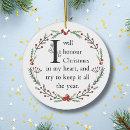 Search for scrooge ornaments A christmas carol
