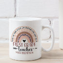 Search for grade a mugs For her