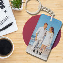 Search for modern design keychains Keepsake