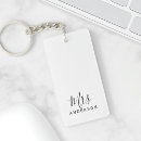 Recherche de mariages Monogramme