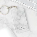 Recherche de formes abstraites porteclés Monogramme