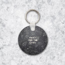 Recherche de galaxy porteclés Astronomie