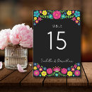 Search for mexican table cards Mexico