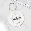 Search for years rounded keychains Modern