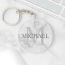 Search for classy keychains Elegant