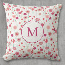 Recherche de motif boho coussins Botanique