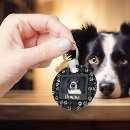 Search for black dog keychains Cat