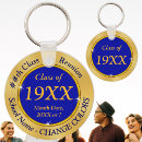 Search for 40th round keychains Gold