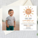 Recherche de minimalist 1st birthday invitations 1ère fête d'anniversaire