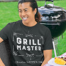 Recherche de chef de bbq Maître de gril