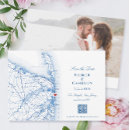 Search for jersey number postcards Map