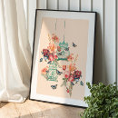 Recherche de cage oiseaux posters Floral