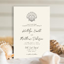 Recherche de de coquille invitations Pour tous