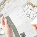 Recherche de all in one invitations Rsvp en ligne