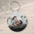 Search for wedding save the dates keychains Bridal shower