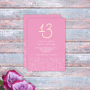 Search for sweet 13 birthday invitations Pink