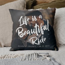 Recherche de balade maison deco Mignon