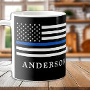 Recherche de fine classiques tasses Police