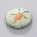Search for goat buttons Greatest of all time