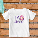 Search for doughnut birthday tshirts Two sweet