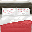Search for symbolic pillowcases Infinity