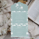 Search for teal rose wedding invitations Floral