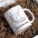 Search for method mugs Physics