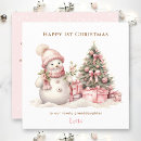 Search for vintage snowman christmas cards Traditional