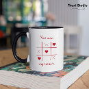Recherche de toes tasses Coeur