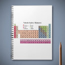 Search for elements notebooks Periodic table