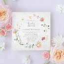 Recherche de modèle vide invitations Moderne