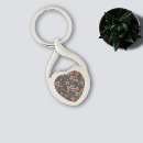 Search for gray pattern keychains For kids