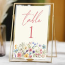 Search for seating assignment Table numbers