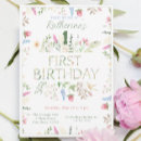 Search for alphabet birthday invitations Baby