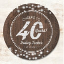 Search for 40th birthday plates Fortieth birthday party