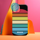Search for hipster samsung cases Retro