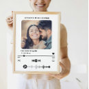 Search for romantic painting posters Boyfriend