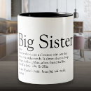 Search for worlds best sister mugs Modern