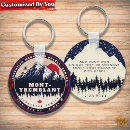 Search for 1950 rounded keychains Canada