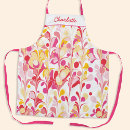 Search for 1970s aprons Pattern