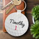 Search for boy red keychains Sporty