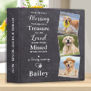 Search for memorial photo album In loving memory