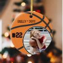 Search for jersey ornaments basketballs