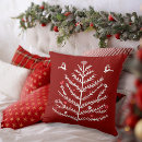 Search for nordic christmas pillows Rustic