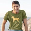 Recherche de amant de laboratoire Chien