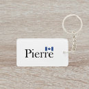 Search for flag rectangular keychains Canadian