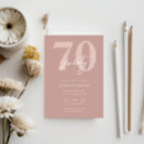 Search for happy 70th birthday invitations Modern