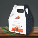 Recherche de moteurs ballotins Camion à incendie