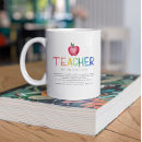 Search for teacher gifts best teacher ever