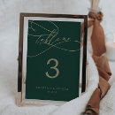 Search for emerald table cards Emerald green and gold